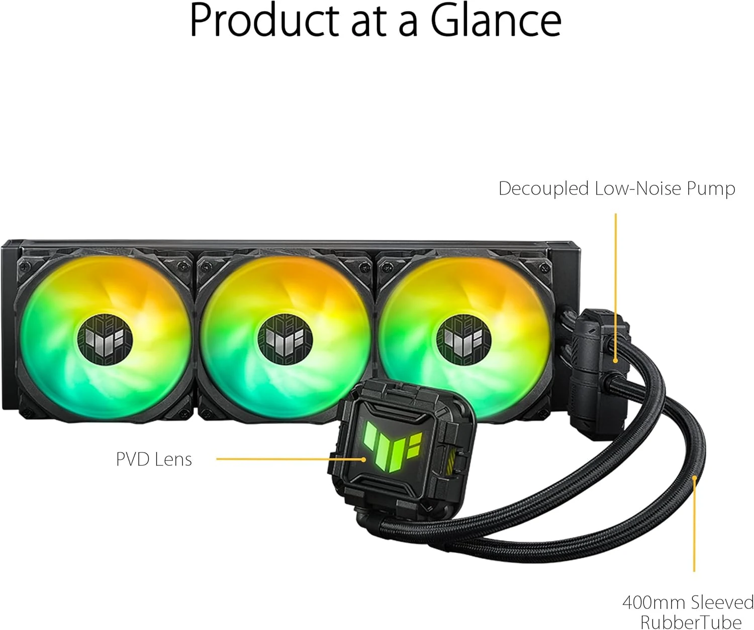 Asus TUF Gaming LC II 360 ARGB AIO Liquid CPU Cooler